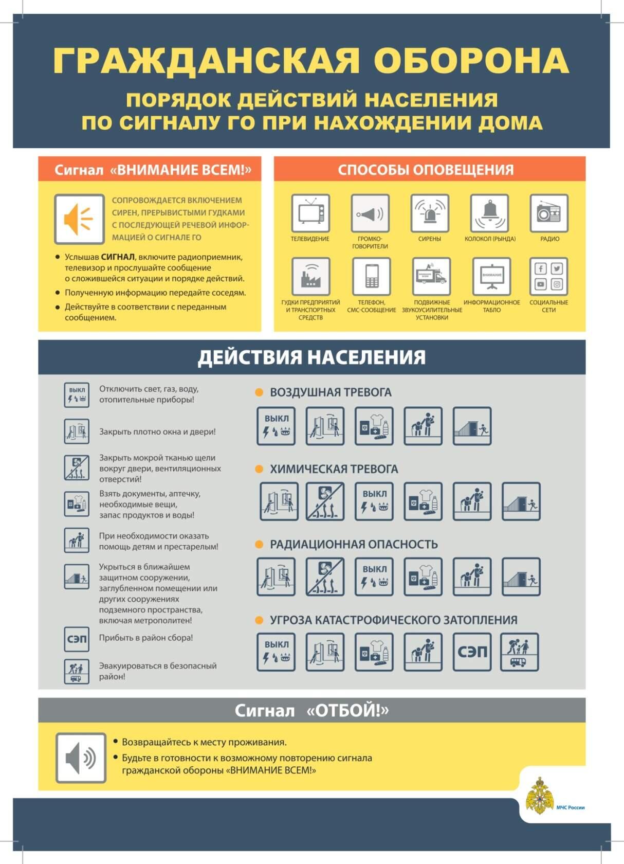 ГРАЖДАНСКАЯ ОБОРОНА.