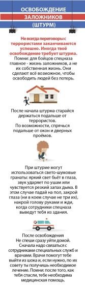 Внимание! Важная информация!. Внимание! Важная информация!.