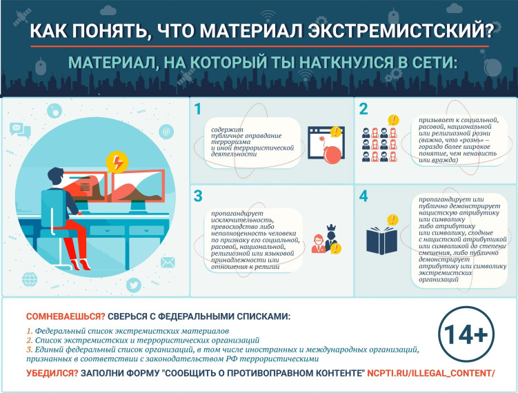 Внимание! Важная информация!. Внимание! Важная информация!.