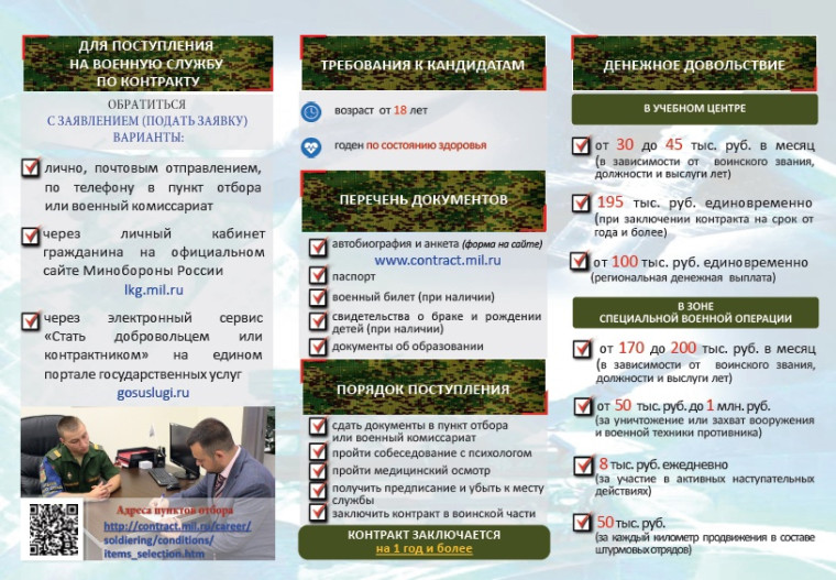 Внимание! Проводится отбор на военную службу по контракту. Внимание! Проводится отбор на военную службу по контракту.
