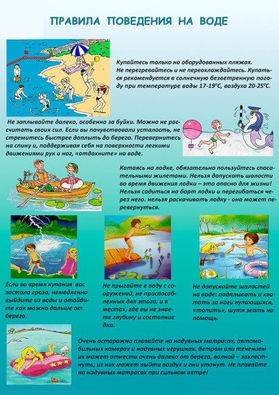 Правила поведения на воде. Правила поведения на воде.